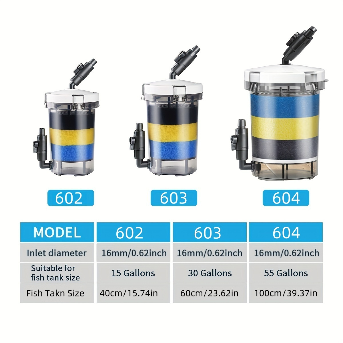 SUNSUN EW-602  EW-603 EW-604 S - Marine Aquarium Uv Sterilizer review and price