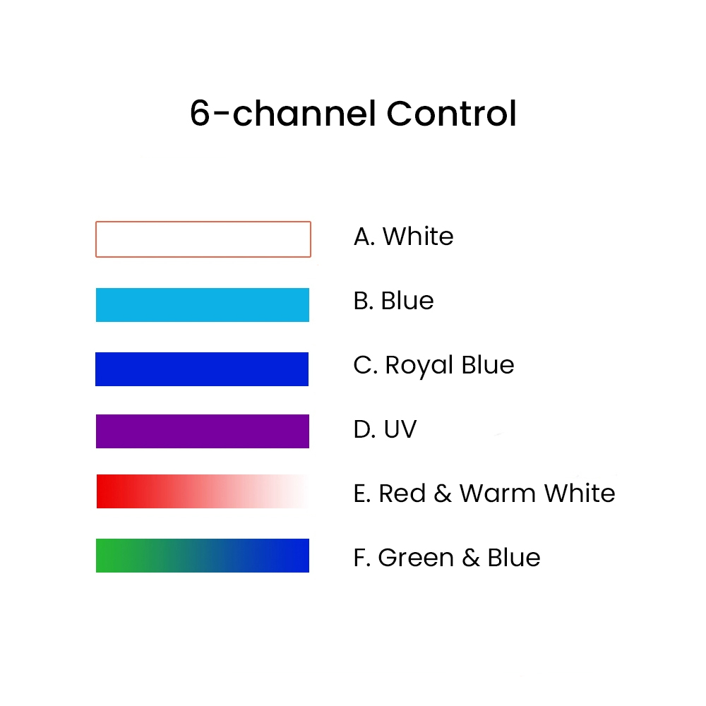 K7 140W Full Spectrum WiFi Ful - Aquarium Marine review and price