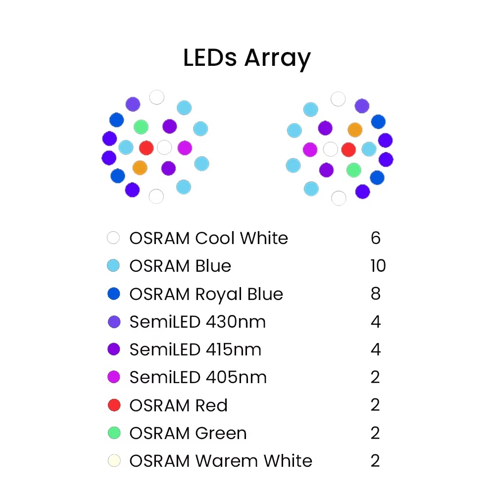K7 140W Full Spectrum WiFi Ful - Aquarium Marine review and price