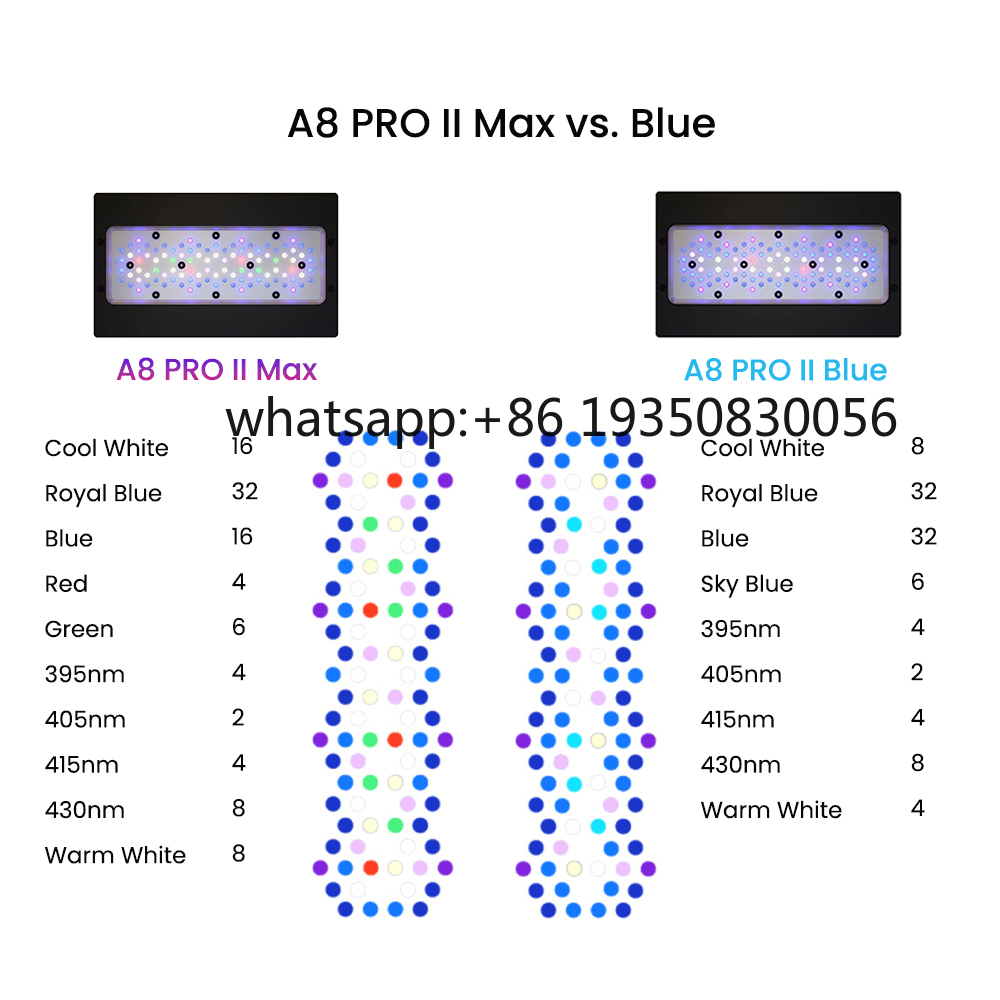 2026-A8 PRO II Max and Blue 24 - Aquarium Marine review and price