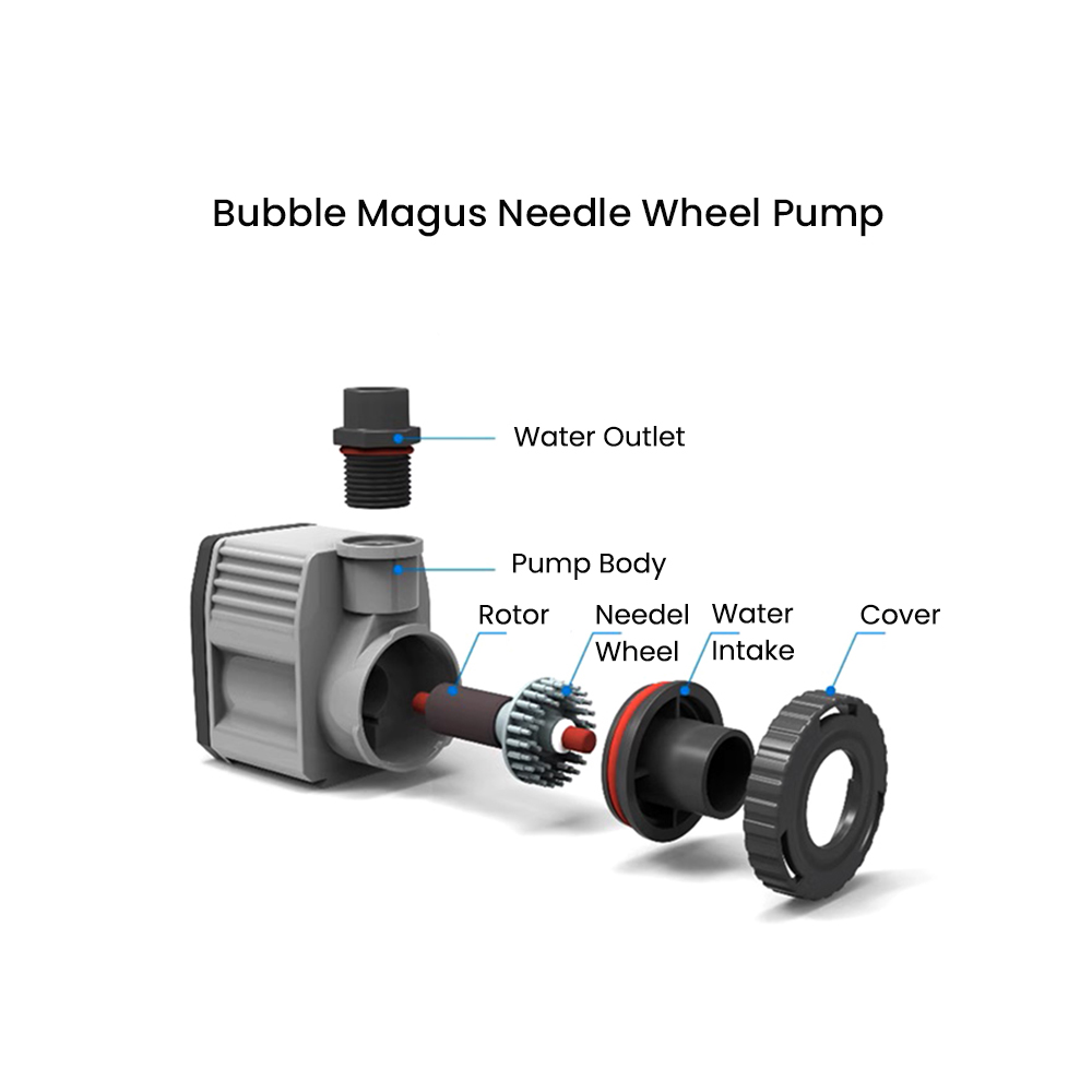 Bubble Magus External Protein  - Marine Aquarium Protein Skimmer review and price