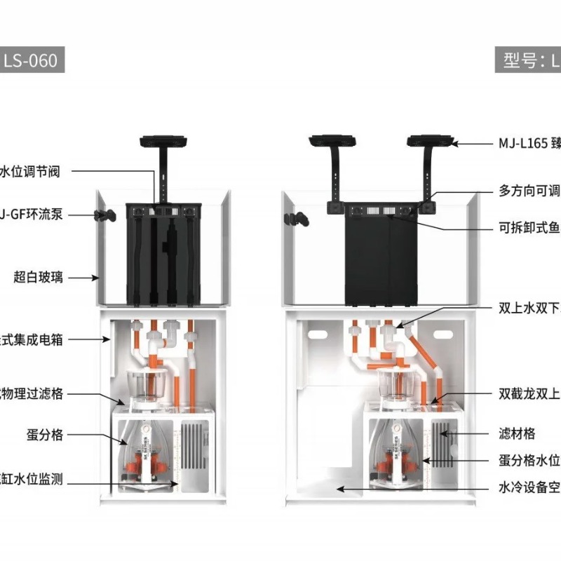 Custom Ultra Clear Glass Large - Marine Aquarium In Clearwater review and price