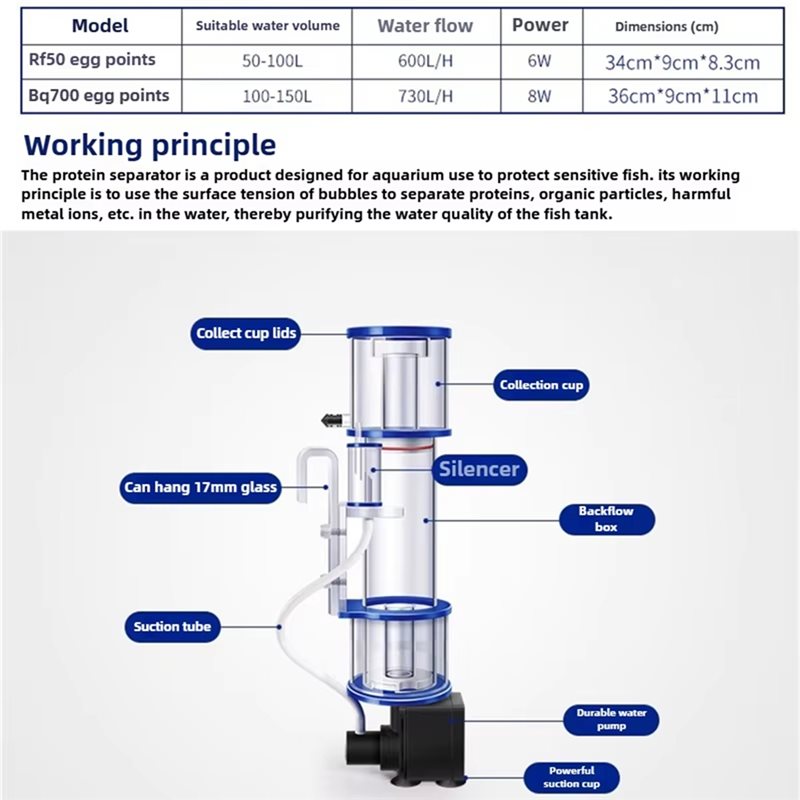 【ORNAMENT】Skimmer Saltwater Aq - Marine Aquarium Protein Skimmer review and price
