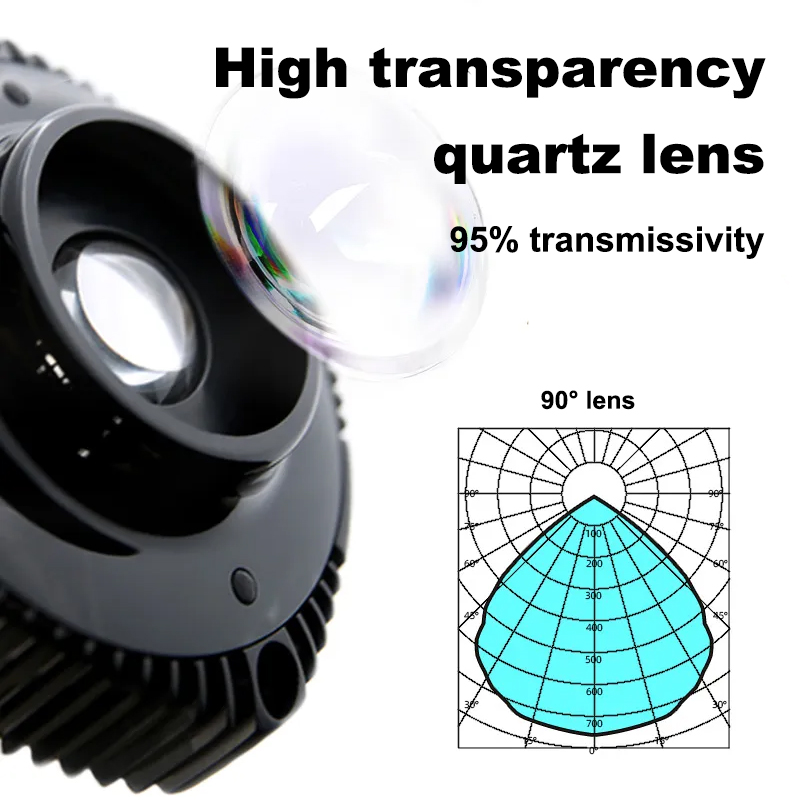 ZETLIGHT X9 96W Bluetooth & Wi - Aquarium Marine review and price