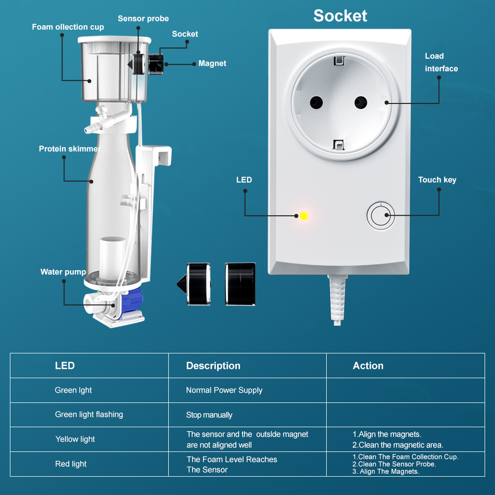 Jebao ASS-600 Explosion Proof  - Marine Aquarium Protein Skimmer review and price